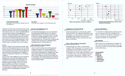 Benchmarking, ontwerp illustraties voor de benchmarkfolder van Stichting Rionedstatistieken